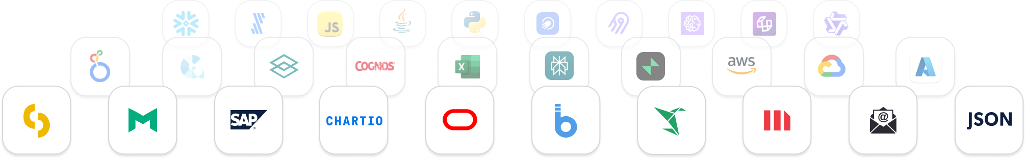 use case