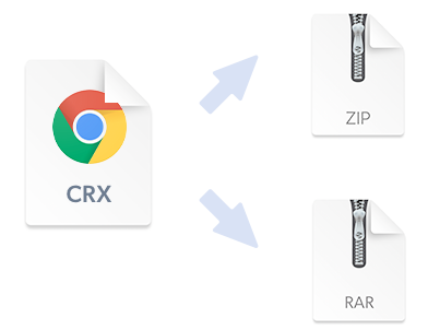 Change the crx file extension to .zip or .rar