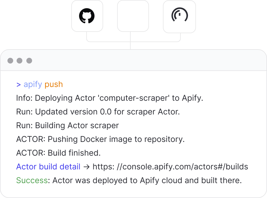 build