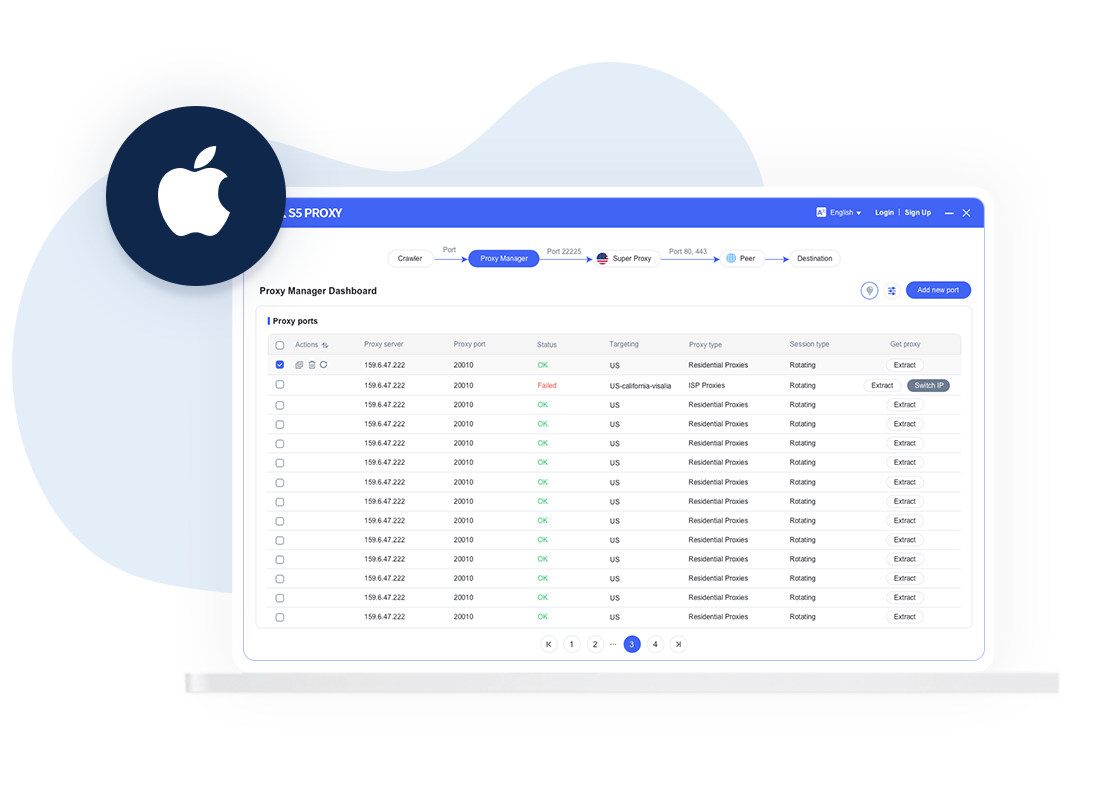 proxy-manager