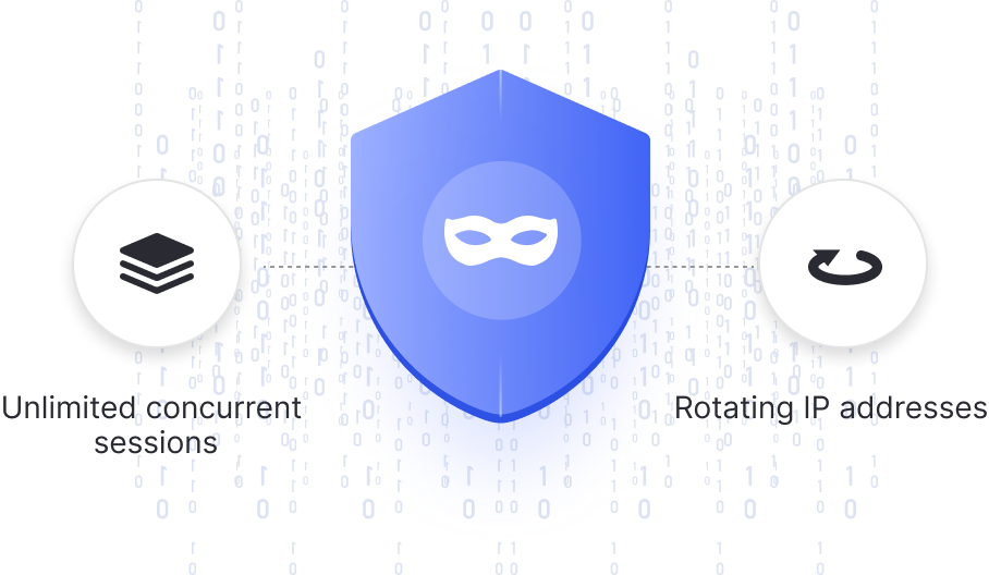ABCProxy