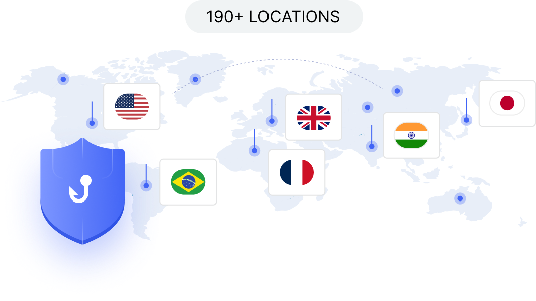 ABCProxy