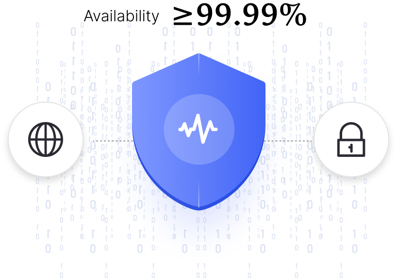 ABCProxy