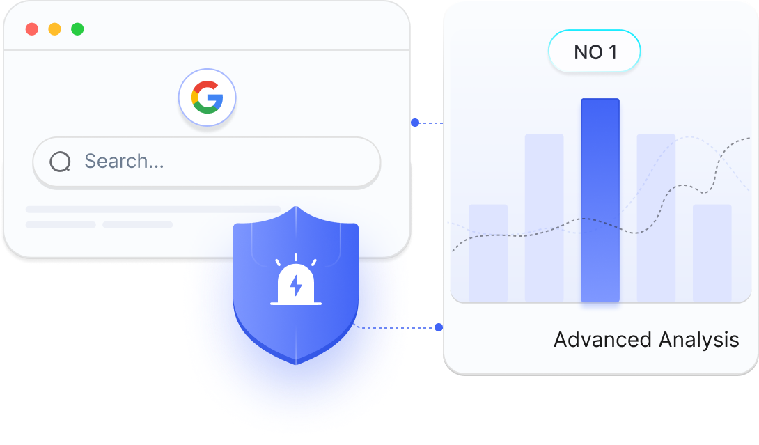 ABCProxy