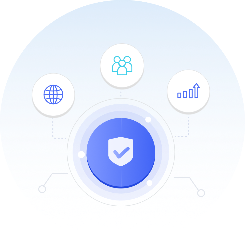 ABCProxy