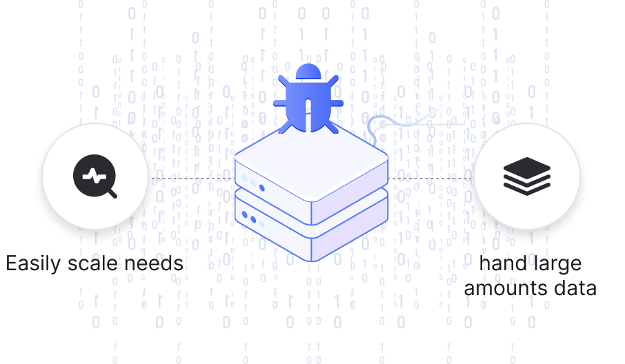 ABCProxy